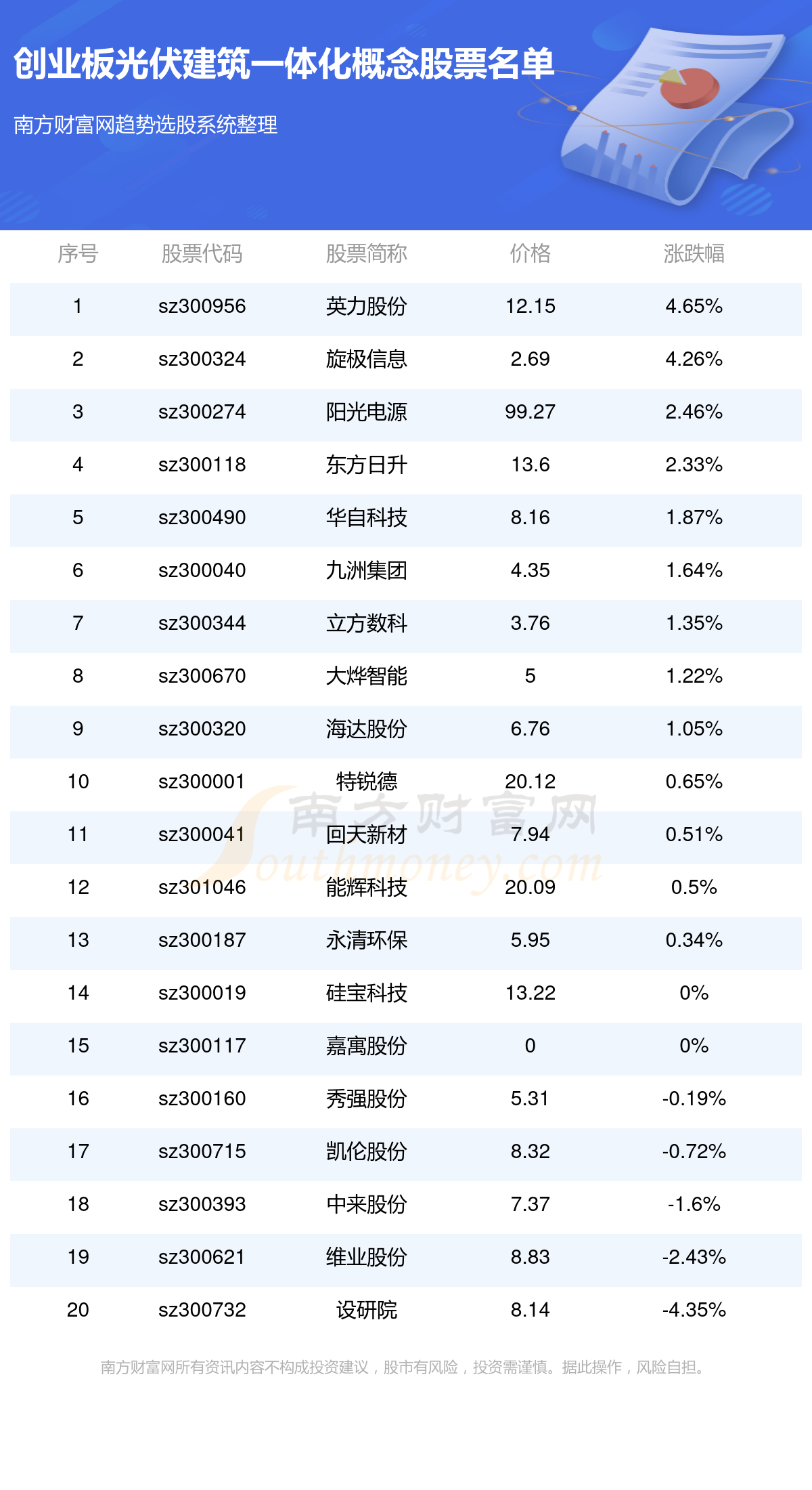 2024全年资料免费大全,精细化定义探讨_应用制1.778