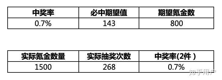 7777788888王中王传真,全面数据解释定义_实现型7.531