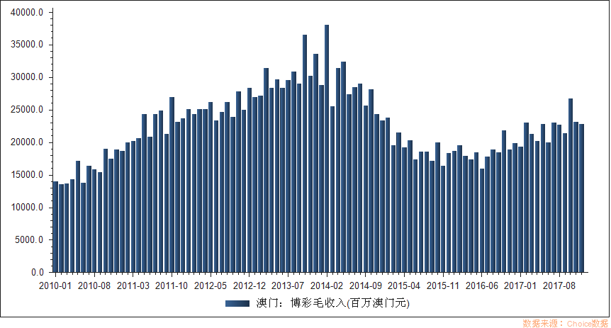 第207页