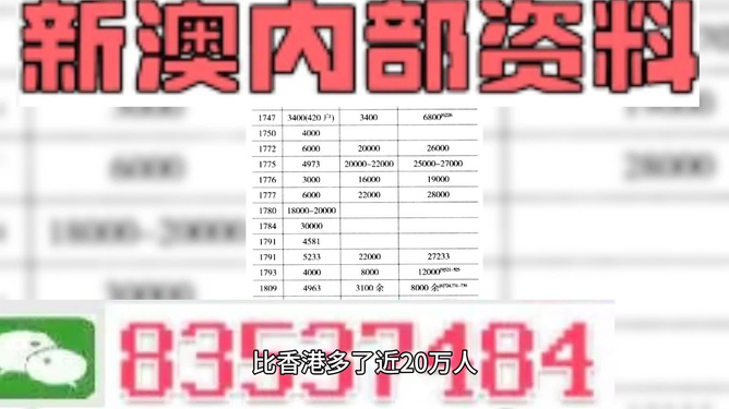 2024管家婆精准资料第三,最新调查解析说明_P版1.766