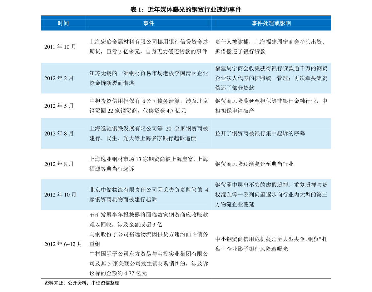 2024新奥历史开奖记录表一,实时信息说明解析_科研版1.94