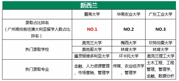 科技 第21页