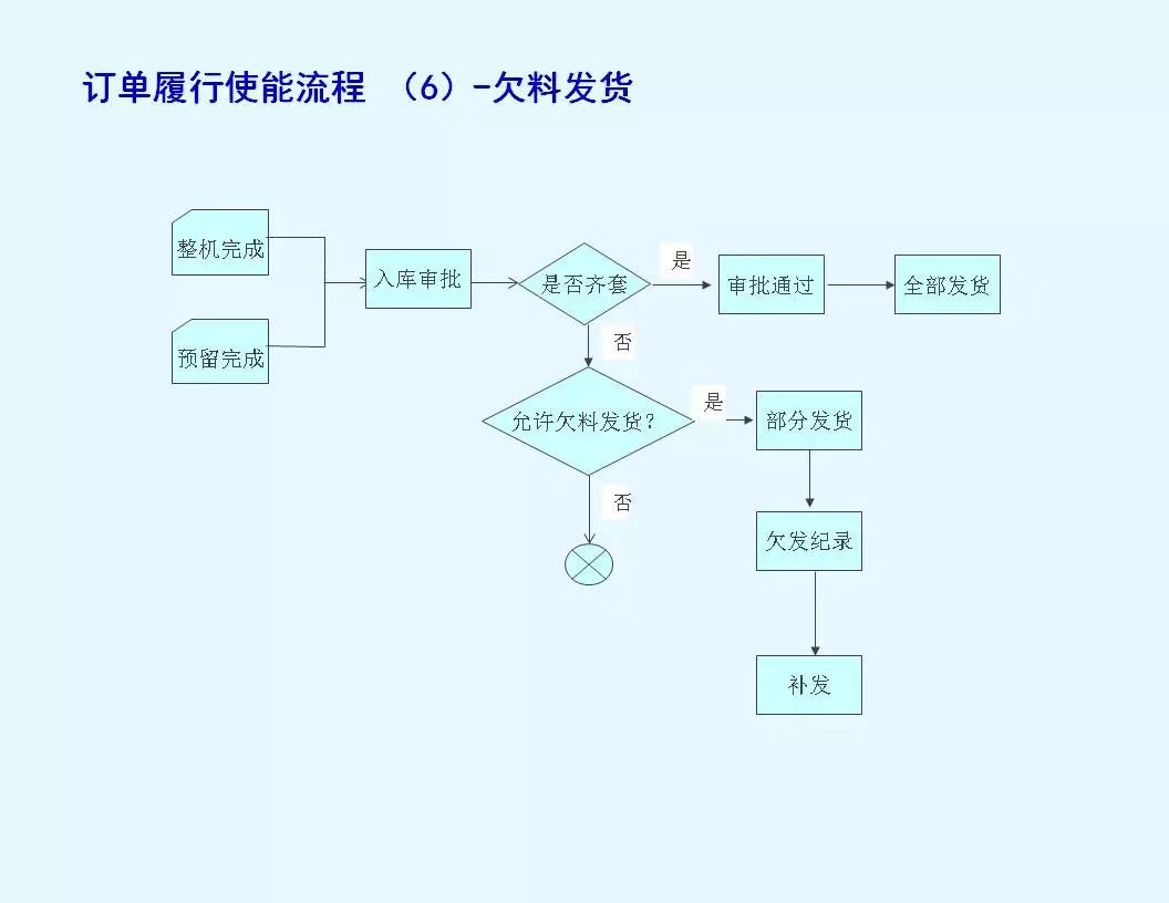 娱乐 第17页