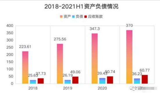 第201页