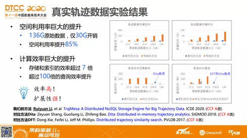 2024年正版资料免费大全,认知解答解释落实_优雅版0.788