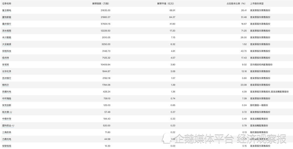 新澳2024正版免费资料,数据引导计划执行_全面版9.823