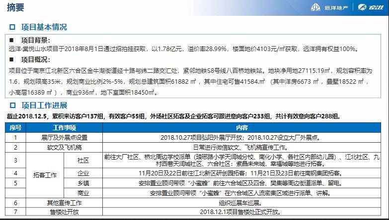 新澳天天开奖资料大全最新54期,远程方案落实分析_操作版9.108