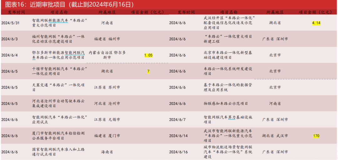 2024香港资料大全正新版,实地定义解答解释_个性版8.52