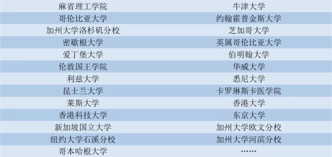 2024新澳资料免费资料大全,先进技术执行分析_2D款9.759