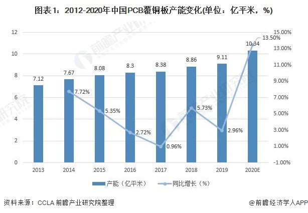 无缝壁画 第20页