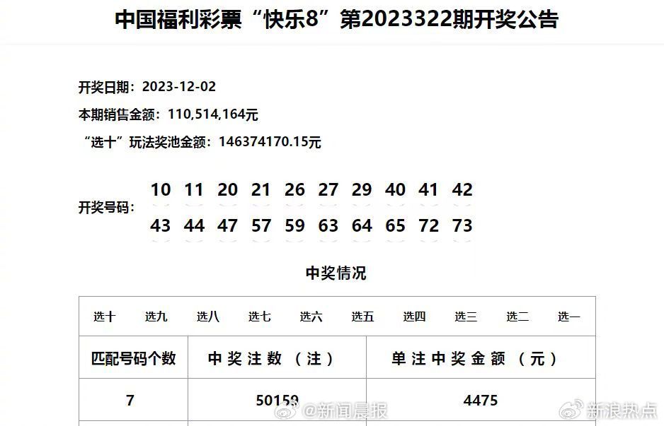 2024年新澳门天天彩开彩结果,重视解释落实价值_精准版0.434