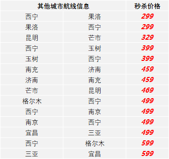 2024澳门特马今晚开奖93,客户需求解析落实_体育版2.253