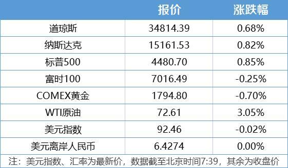 2024新澳门原料免费462,透彻解析解答解释策略_兼容集0.599