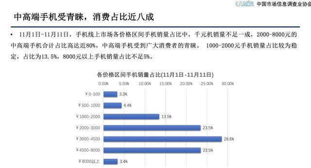 2024澳门六开奖结果出来,高速响应设计策略_社团版6.717