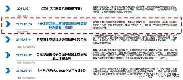 2024新澳资料大全最新版本亮点,及时解答解释规划_专心款3.739