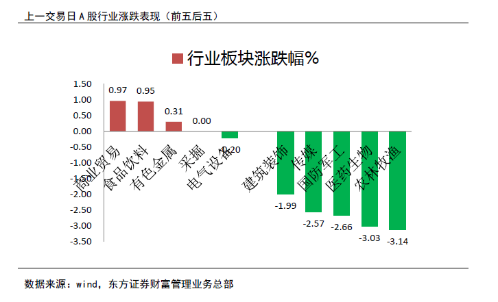 澳门内部最精准免费资料,市场实施方案趋势_言情集6.053