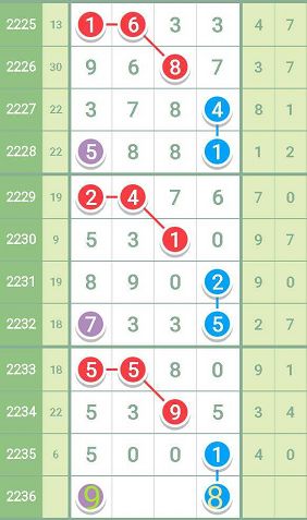 一肖一码,先进技术解答解释计划_特别型6.887