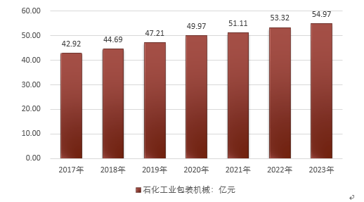 2024正版资料大全好彩网,实地分析数据方案_预约制9.736