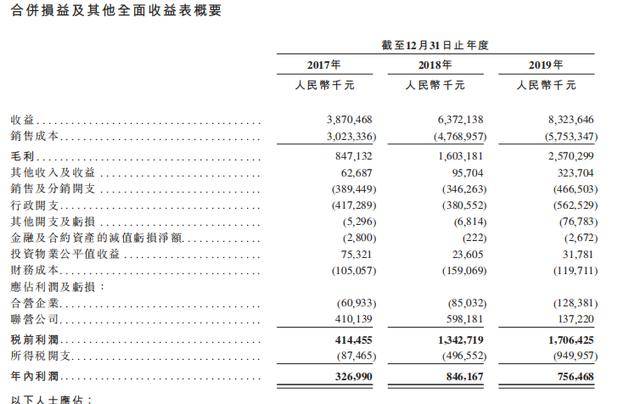 2024新奥历史开奖记录香港,实地分析解释定义_远程集9.381