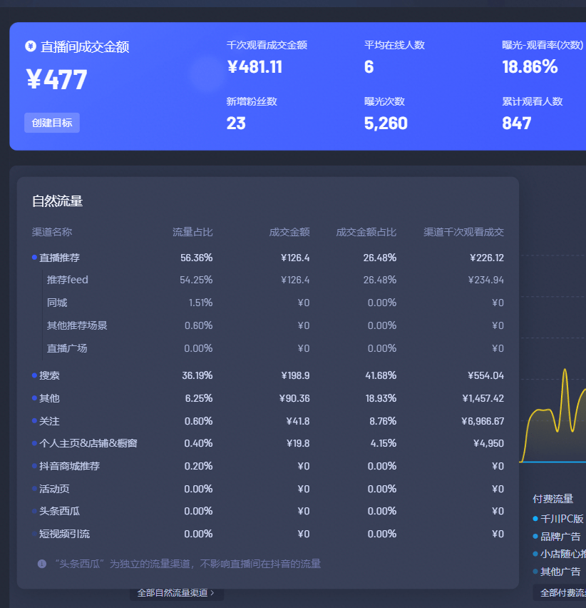 2024年10月 第218页