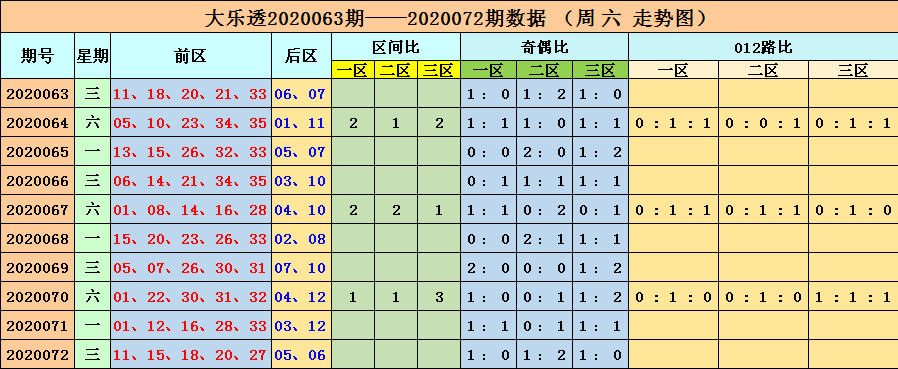 494949澳门今晚开什么454411,行动计划解析落实_进化款1.035