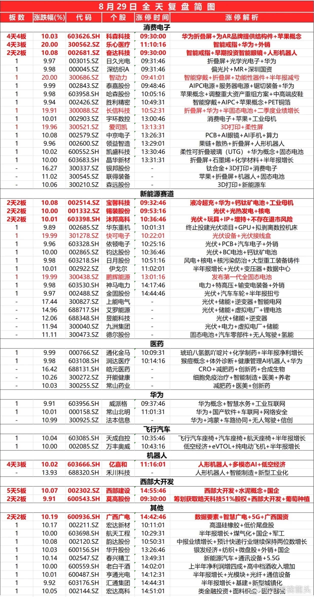 2024新奥正版资料免费,实地考察数据分析_回忆版1.689