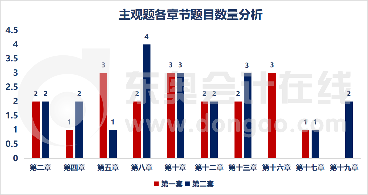 2024年10月29日 第44页