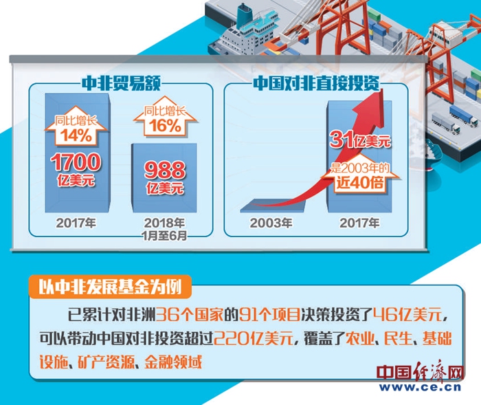 澳门王中王100的资料论坛,全面数据应用实施_QHD版4.454