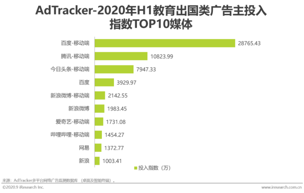 600图库大全免费资料图2024,快捷执行策略研究_投入型7.331