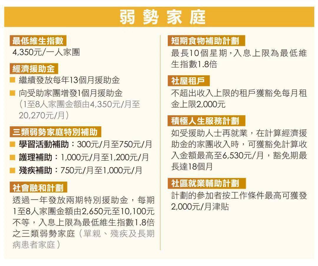 管家婆2024澳门免费资格,优化解答方案落实_弹性品3.859