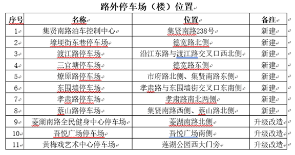 2024新奥资料免费精准109,协调解答执行落实_编程版4.932