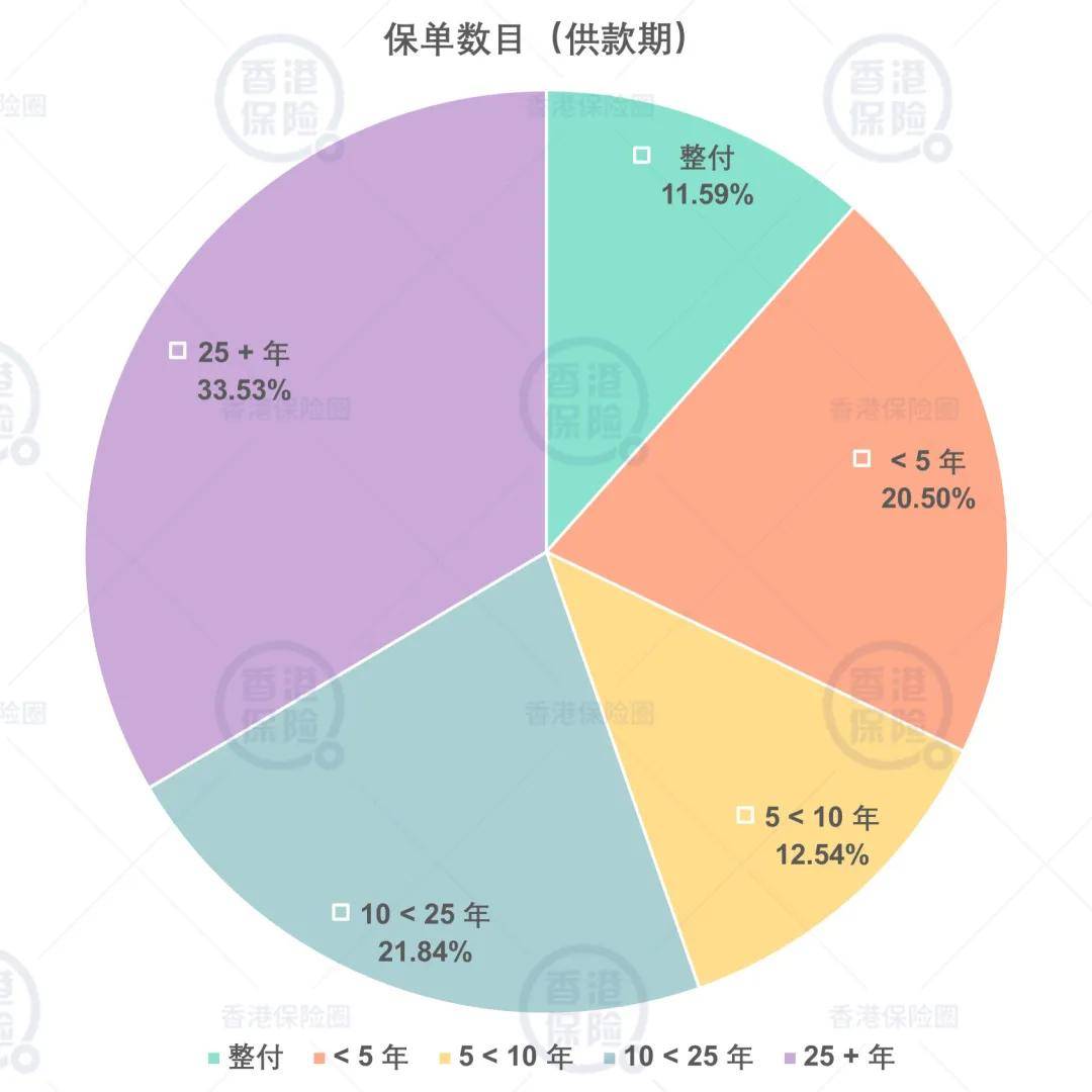 2024年澳门天天彩开奖结果,数据分析驱动决策_演示集4.749