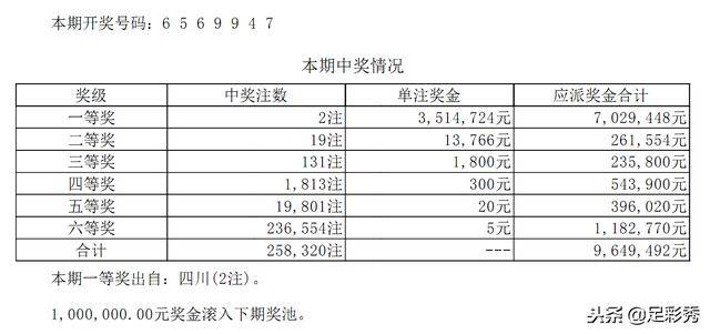 澳门王中王100%期期准,优势解答解释落实_套装版9.153