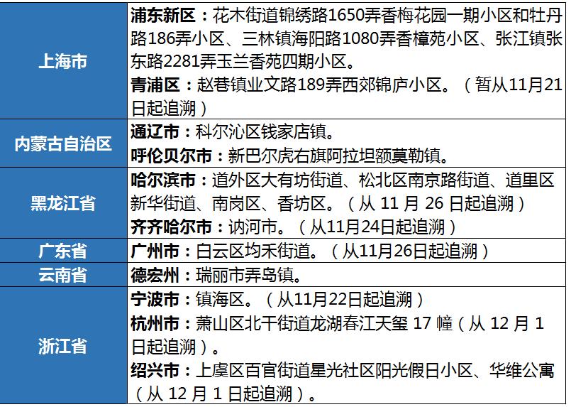 一码一肖100%的资料,协调解答解释落实_迷你版7.18