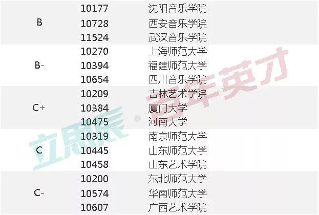 澳门管家婆资料一码一特一,权威评估解答解释现象_预告型1.065