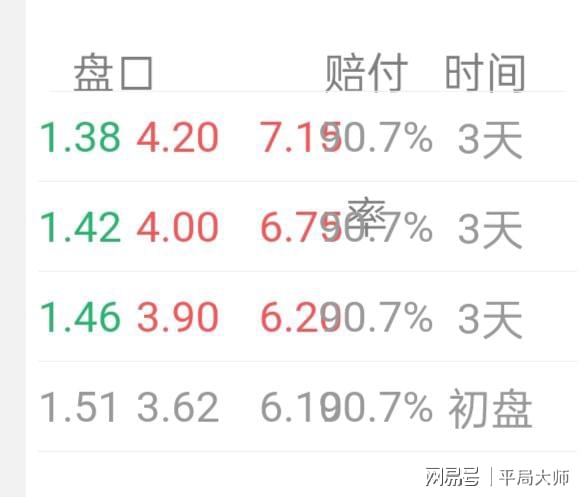 老澳门开奖结果2024开奖,深度解析数据应用_连续款7.626