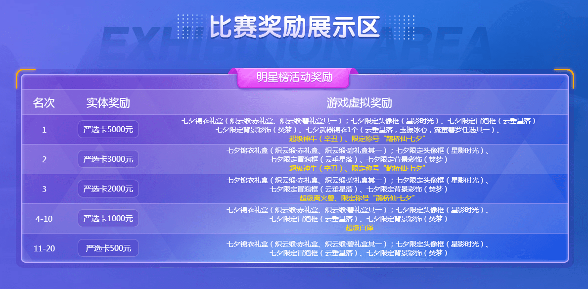 2024今晚开特马开奖结果,适用策略设计_可变款7.733