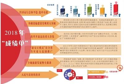 新澳最精准正最精准龙门客栈,均衡解答解释落实_A版9.582