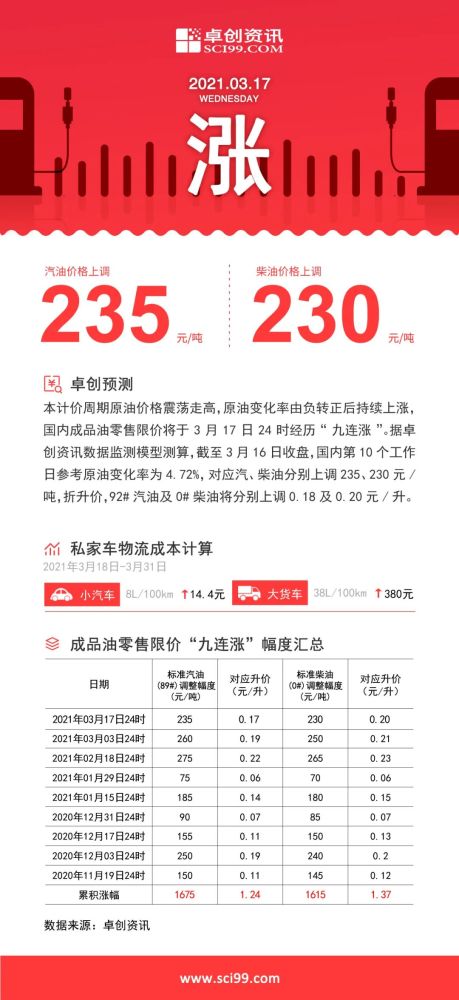 2024年澳门特马今晚开奖号码,精准分析解释落实_精选版4.852