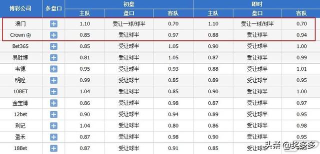 2024年10月 第202页