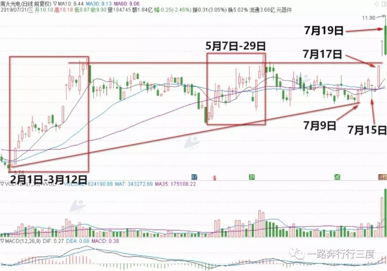 新澳最精准正最精准龙门客栈,最新趋势解答解释策略_MT款1.758