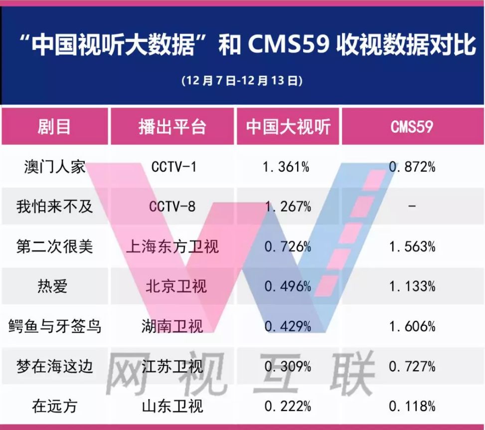 新澳资料免费大全,数据整合策略解析_奢侈版8.022