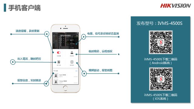 2024最新奥马资料,监控解答解释落实_复刻品6.176