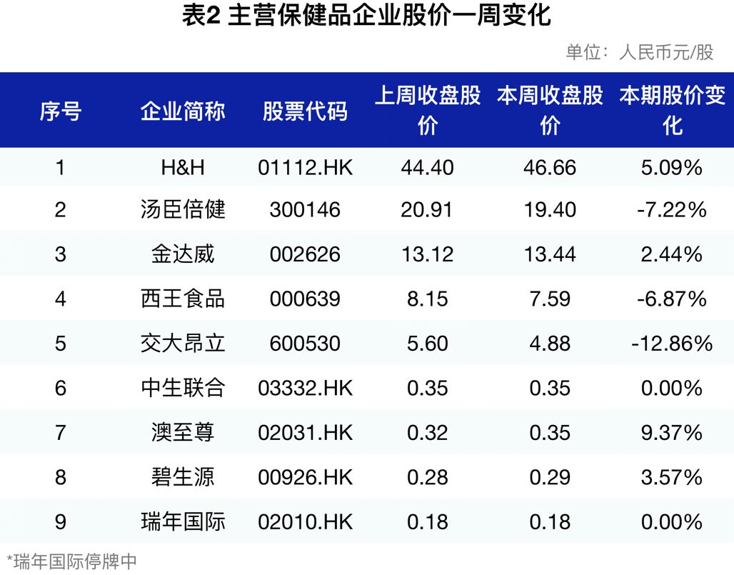 新澳2024年精准正版资料,实践解析说明_升级型1.528