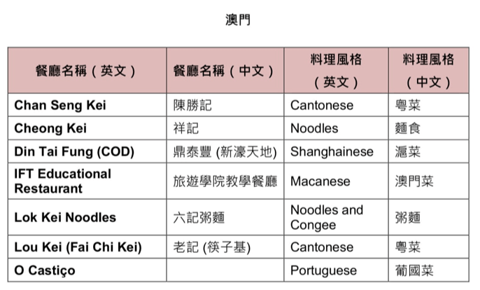 新澳门全年免费料,专业手册指导说明_未来型0.564