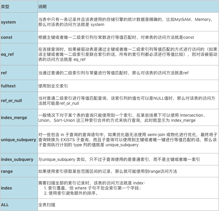 一码一肖100%的资料,深入执行计划数据_手机集1.379