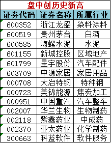 2024澳门天天开好彩精准24码,精确疑问分析解答解释_O版4.485