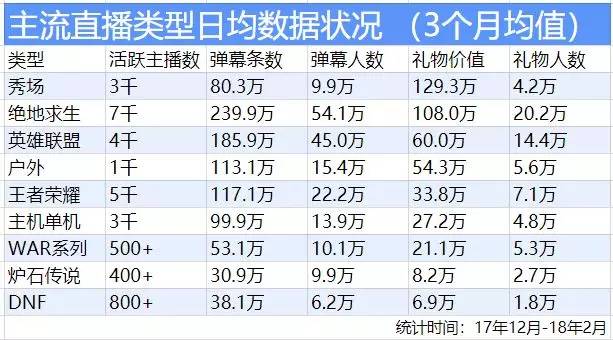 科技 第7页