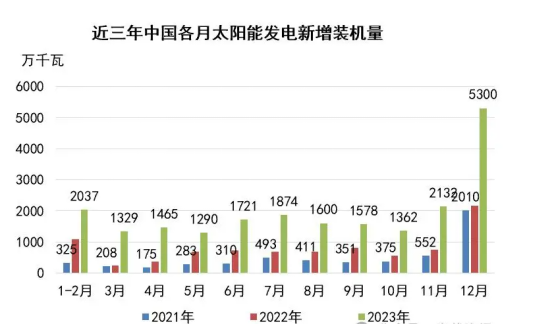 软膜天花吊顶 第7页