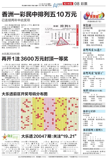 2024天天开好彩大全,诠释分析定义_MP7.535